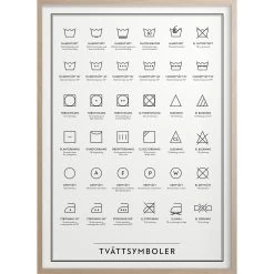 Laundry Symbols Poster, 30x40 Cm